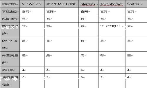 : 如何顺利下载和安装TP钱包：详细操作流程指导

TP钱包, 钱包下载, 数字资产管理/guanjianci

在如今数字货币蓬勃发展的时代，数字资产管理也逐渐成为很多人关注的热点。TP钱包（TokenPocket）作为一款多功能的数字货币钱包，因其安全性、便捷性及支持多种数字资产管理的特性，受到了广泛的欢迎。如果你打算下载并使用TP钱包，但对操作流程不太了解，本文将为你提供一个详细的下载和安装指导。

一、TP钱包简介
TP钱包，全称TokenPocket，是全球首个支持多链（以太坊、EOS、TRON等）的数字资产钱包。它不仅仅是一个简单的钱包工具，更是一个完整的数字资产管理解决方案，提供了丰富的去中心化应用（dApp），让用户可以轻松地进行数字货币交易、资产管理及参与分布式金融（DeFi）的各种服务。

二、下载TP钱包的准备工作
在你开始下载TP钱包之前，确保你的手机或电脑满足以下基本要求：
1. **操作系统要求：** TP钱包支持Android和iOS系统的移动设备，也支持Windows和Mac的桌面版本。确保你的设备系统版本已更新。
2. **稳定的网络连接：** 下载和安装过程中需要稳定的网络连接，以确保顺利完成下载。
3. **安全软件下载方式：** 为了确保下载的TP钱包无病毒、无恶意软件，建议通过官方网站或应用商店下载。

三、TP钱包的下载步骤
接下来，我们将详细介绍如何在不同的设备上下载TP钱包：

h41. 在手机上下载TP钱包/h4
**Android用户：**
1. 打开你的Android手机，进入Google Play商店。
2. 在搜索框中输入“TP钱包”或“TokenPocket”。
3. 找到官方应用，点击“安装”按钮。
4. 安装完成后，打开应用，按提示进行初始设置。

**iOS用户：**
1. 打开App Store。
2. 在搜索框中输入“TP钱包”或“TokenPocket”。
3. 找到官方应用，点击“获取”按钮进行下载。
4. 下载完成后，打开应用并按照提示进行设置。

h42. 在电脑上下载TP钱包/h4
**Windows用户：**
1. 打开浏览器，访问TP钱包的官网下载页面。
2. 找到Windows版本的下载链接，点击下载。
3. 下载完成后，双击安装包并按照提示完成安装。

**Mac用户：**
1. 打开浏览器，访问TP钱包的官网下载页面。
2. 找到Mac版本的下载链接，点击下载。
3. 下载完成后，双击安装包并按照提示完成安装。

四、TP钱包初始设置
下载完成后，接下来需要进行钱包的初始设置：
1. **创建新钱包：** 如果你是首次使用，选择“创建新钱包”，并设置一个复杂的密码。
2. **备份助记词：** 系统会生成一组助记词，用来备份你的钱包，务必将其妥善保管，不要与他人分享。
3. **导入已有钱包：** 如果你已经有钱包，可以通过助记词或私钥将其导入到TP钱包中。

五、使用TP钱包的小技巧
使用TP钱包时，注意以下几点：
1. **定期更新：** 保持应用程序的更新，确保获取最新的安全性和功能。
2. **安全措施：** 不要在公共Wi-Fi下进行重要操作，启用钱包应用中的二次验证功能。
3. **学习使用dApp：** 探索TP钱包支持的去中心化应用，体验更丰富的加密货币服务。

六、相关问题解答
在下载和使用TP钱包的过程中，用户可能会遇到一些问题，以下是常见问题的详细解答：

h4问题1：TP钱包安全吗？/h4
安全性是使用数字资产钱包时最关心的要素之一。TP钱包采用了多种安全措施来保护用户的资产安全，例如：
1. **私钥存储：** 用户的私钥是安全存储在本地，不会上传至服务器，大大降低被盗风险。
2. **多重签名：** TP钱包支持多重签名功能，可以增强安全性，防止未授权的交易。
3. **助记词备份：** 钱包初始设置时会生成助记词，用户应妥善保存，以防丢失钱包。
4. **社区反馈与更新：** TP钱包团队不断跟进社区反馈，定期进行软件更新以修复安全漏洞。
因此，从技术的角度来看，TP钱包具备较高的安全性，但用户也需增强自身的安全防范意识，比如定期更换密码，不随意下载第三方插件等。

h4问题2：如果忘记TP钱包的密码该怎么办？/h4
忘记钱包密码是一种常见的情况，这里有几种处理方式：
1. **使用助记词重置：** 如果你仍然记得助记词，可以使用它重置你的钱包和密码。打开TP钱包，选择“导入钱包”选项，根据提示输入助记词即可。
2. **联系客户服务：** 如果你无法通过助记词找回钱包密码，建议联系TP钱包的客户服务寻求帮助，但他们通常无法恢复你的密码，因为这涉及到用户资产的隐私保护。
3. **定期更新密码管理：** 建议使用密码管理器等工具来帮助记住密码，定期更换密码以提升安全性。

h4问题3：如何确保TP钱包里的币种安全？/h4
确保钱包中数字资产的安全可以从多个方面入手：
1. **设置强密码：** 创建一个复杂并不容易被猜测的密码，避免使用生日、手机号等容易被破解的密码。
2. **启用双重验证：** 如果TP钱包支持双重验证功能，请务必启用，这将为账户安全增加一层保护。
3. **定期备份：** 定期备份你的助记词和钱包数据，以防设备丢失或损坏。
4. **注意网络安全：** 避免在公共Wi-Fi环境下进行交易，确保使用的网络安全稳定。
5. **警惕钓鱼网站和应用：** 在下载应用时务必选择官方渠道，避免下载潜在的恶意软件。

h4问题4：TP钱包支持哪些数字资产？/h4
TP钱包支持多种数字资产，包括但不限于：
1. **主流币种：** 比特币(BTC)、以太坊(ETH)、莱特币(LTC）、TRON(TRX)等。
2. **ERC20代币：** 基于以太坊链上的各类代币，TP钱包提供了良好的兼容性。
3. **EOS及其他链资产：** 支持EOS资产的存储与管理，用户可以方便地管理多链资产。
TP钱包的多链支持让用户资产管理变得更加高效，可以在一个钱包中轻松管理众多数字资产。此外，用户也可以通过去中心化交易所（DEX）直接参与资产交易，无需转换钱包。

h4问题5：如何处理TP钱包中的交易问题？/h4
当用户在TP钱包中遇到交易问题时，可以从以下几个方面进行排查和处理：
1. **确认交易状态：** 在钱包界面中检查交易的状态，确认是否已成功提交或处理。
2. **查验网络是否拥堵：** 大部分区块链网络在高峰期可能会出现交易拥堵，建议稍后查看或提高交易手续费以增加处理优先级。
3. **联系支持团队：** 如果交易长时间未处理或出现问题，直接联系TP钱包的客服团队，他们可以提供具体的交易详情和协助。
4. **保持资料安全：** 在处理相关问题时，切勿提供任何个人隐私信息、助记词或私钥给他人，以免资产被盗。

总的来说，TP钱包的下载和使用并不是一件复杂的事情，只要按照上述步骤进行操作，就能够顺利完成。如果在使用过程中遇到问题，可以参考本文的问答部分，希望能够对你有所帮助。祝你在数字资产管理的旅程中一切顺利！