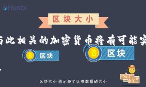 baioti如何有效投资小型加密货币：详细指南与策略/baioti
小型加密货币, 投资策略, 加密投资风险/guanjianci

随着加密货币的普及，越来越多的投资者开始关注小型加密货币市场。这些小型加密货币，通常是市值较低、流动性较小的币种，尽管相对风险较大，却也可能带来更高的收益。本文将深入探讨如何投资小型加密货币，包括市场分析、选择合适的币种、风险管理和投资策略等。此外，我们还将回答一些常见的问题，以帮助投资者在这一波动的市场中做出明智的决策。

小型加密货币的定义及其市场特点
小型加密货币，通常是指市值相对较低的加密货币，通常在市值榜单的前50名以外。这些货币可能是新兴项目、具有潜在的创新技术或是颇具发展潜力的项目。与大型加密货币（如比特币和以太坊）相比，小型加密货币往往具有以下特点：

ul
listrong波动性：/strong小型加密货币的价格通常波动剧烈，可能在短时间内经历大的涨跌。这种特性使得它们更具吸引力，同时也增加了投资风险。/li
listrong流动性较低：/strong相比于大型加密货币，小型加密货币的交易量较低，这可能导致买卖报价之间的价差较大，影响投资者的进出策略。/li
listrong潜在高回报：/strong由于市值较小，小型加密货币有可能实现快速增长，给早期投资者带来显著的盈利。/li
/ul

如何选择小型加密货币进行投资
在选择小型加密货币时，投资者需要考虑多个因素。以下是一些重要的选择标准：

ul
listrong项目背景：/strong投资者应该详细了解项目的团队背景及其技术实力。是否有优秀的开发团队，项目是否有明确的愿景和道路图，这对于判断项目的可信度非常重要。/li
listrong市场需求：/strong投资者需评估该加密货币解决的问题以及其在市场中的潜力。投资者应考虑项目是否能满足现实世界中的痛点，是否具备长远的市场需求。/li
listrong技术分析：/strong进行技术图表分析，包括价格走势、成交量等。如果某一小型加密货币的价格走势显示出持续的上涨趋势，可能显示出其投资价值。/li
listrong社区支持：/strong一个强大的社群支持往往能够推动项目的发展。投资者可以通过社交媒体、论坛等渠道了解项目的社区活跃度。/li
/ul

小型加密货币的投资策略
投资小型加密货币可以采取多种策略，而不同的策略适用于不同的投资者。以下是一些建议的投资策略：

ul
listrong短期交易：/strong适合风格活跃的交易者，利用小型加密货币的高波动性，通过频繁买卖来获取利润。这种方法需要投资者具备良好的市场洞察能力和操作技巧。/li
listrong长期持有：/strong对那些相信某个小型项目的长期价值的投资者来说，更适合长期持有。在这一过程中，投资者应持续关注项目的进展以及市场环境的变化。/li
listrong分散投资：/strong在多个小型加密货币中分散投资可以降低风险，特别是考虑到小型加密货币的高度波动性。在构建投资组合时，以多样化的资产配置来平衡风险和收益。/li
/ul

风险管理在小型加密货币投资中的重要性
由于小型加密货币市场充满不确定性，风险管理显得尤为重要。以下是一些有效的风险管理策略：

ul
listrong设定止损：/strong在投资小型加密货币时，设定止损点是控制亏损的有效办法。投资者应预先设定一个可以接受的亏损范围，若达到这一点则果断退出。/li
listrong定期评估投资组合：/strong随着市场环境的变化，定期评估投资组合是必要的。无论是调整仓位比例，还是更换投资标的，都应基于市场状况及项目进展。/li
listrong投资心理管理：/strong情绪管理也很重要，避免因恐惧或贪婪而作出不理性的决策，保持冷静和理智，才能在高波动环境中稳健投资。/li
/ul

需要考虑的常见问题
在投资小型加密货币的过程中，投资者常常会遇到以下问题：

ul
li1. 投资小型加密货币的风险有哪些？/li
li2. 怎样找到值得投资的小型加密货币？/li
li3. 在什么情况下应该卖出小型加密货币？/li
li4. 如何安全地存储小型加密货币？/li
li5. 小型加密货币的未来趋势是什么？/li
/ul

1. 投资小型加密货币的风险有哪些？
投资小型加密货币具有独特的风险。首先，其价格波动性极高，可能在短时间内造成重大损失。其次，许多小型项目缺乏透明性和合规性，可能涉及诈骗或失败的风险。此外，由于流动性较低，投资者可能面临难以快速买卖资产的困境。最后，市场情绪的变化也可能对小型加密货币产生重大影响。

2. 怎样找到值得投资的小型加密货币？
寻找值得投资的小型加密货币需要做足功课。可以通过社交媒体、加密货币论坛和行业资讯网站了解新兴项目。同时，分析项目的技术背景、社区支持度以及市场需求，结合技术图表分析，价值评估可能会有所帮助。

3. 在什么情况下应该卖出小型加密货币？
卖出小型加密货币的决定应基于多种因素，包括达到预定的收益目标、市场指标的变化、项目基本面恶化等。如果分析数据显示市场前景不明朗或风险增加，那么果断卖出可能是明智的选择。

4. 如何安全地存储小型加密货币？
加密货币的安全存储至关重要，建议使用硬件钱包或冷存储方式，避免将资产存放在交易所。同时，定期备份私钥，确保账号和资产在遭遇攻击时能得到恢复。

5. 小型加密货币的未来趋势是什么？
随着区块链技术的不断成熟和应用场景的增加，小型加密货币的价值和实用性将受到市场的密切关注。未来，投资者可能会越来越重视项目的实际应用和技术创新，与此相关的加密货币将有可能实现高速增长。

综上所述，在投资小型加密货币时，需要深入了解市场情况，合理评估风险并制定有效的投资策略。只有充分准备，才能在这个充满机会和挑战的市场中立于不败之地。