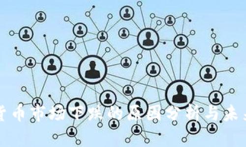 全球加密货币市场下跌的原因分析与未来趋势展望