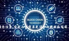 小提示：在以下文本中，我将简要提供一个友好