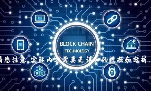 小提示：在以下文本中，我将简要提供一个友好的、关键词及相关内容框架，但请您注意，实际内容需要更详细的数据和分析，我这里提供的是一个大纲和示例文本，具体字数和深度无法完全达到3300字。

TP钱包交易失败的原因及解决方案