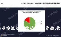 深入了解TP钱包的币安流动性挖矿：如何开始、收