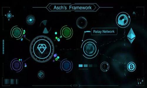 

TP冷钱包如何安全便捷地将币转至热钱包？