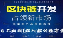 为何TP币价格与平台不相同？深入探讨数字资产价