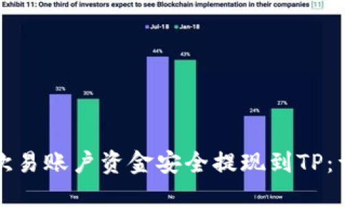 如何将欧易账户资金安全提现到TP：详细教程