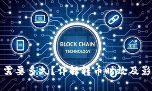 TP转币需要多久？详解转币时效及影响因素